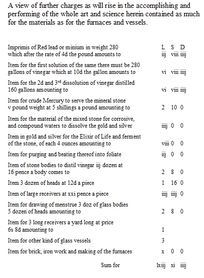 Norton costs of apparatus.jpg