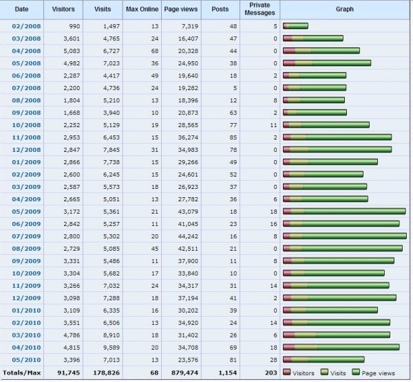 statistics alchemy discussion4.jpg