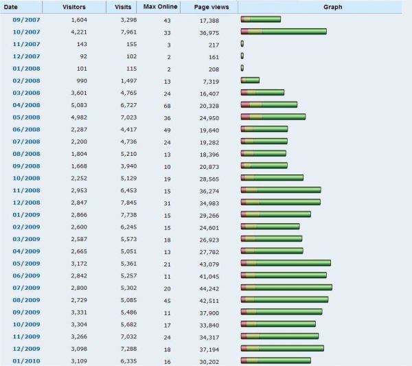 statistics alchemy discussion5a.jpg