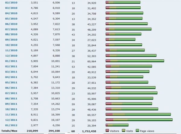 statistics alchemy discussion5b.jpg