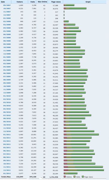 statistics alchemy discussion5.jpg