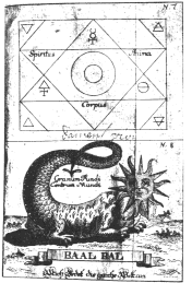 Database of alchemical Iconography