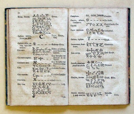 Alchemical symbols, 1755